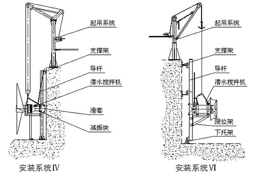 潛水攪拌機安裝系統圖紙3