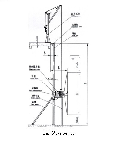 低速推流器安裝系統圖紙